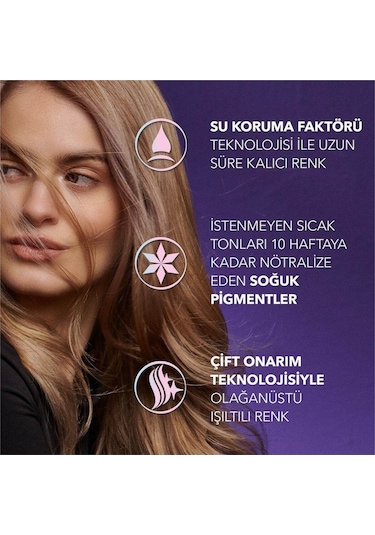 Koleston Sonsuz Işıltı Kit Boya