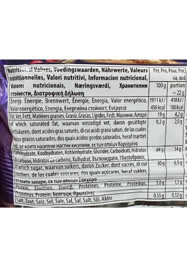 Merba Soft Cranberry Muffin Cookies 175 G