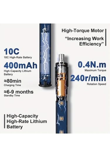 Honeybeeshop 36lı 1 Arada Led Ekranlı Hassas Elektrikli Tornavida Seti Şarj Edilebilir Mini Pil 03nm Mikro Kablosuz Otomatik Dıy Onarım Aracı