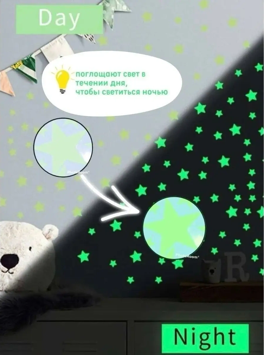 Vipotolki Duvara Yapıştırılan Dekoratif Işıklı Yıldız İç Dekorasyon Çıkartmaları 154598685 Pembe