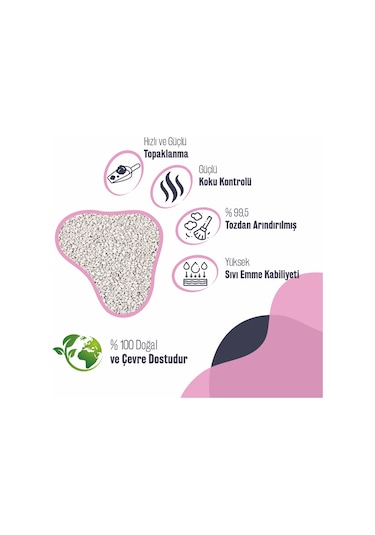 Sophresh Bs250 Bebek Pudrası Kedi Kumu Cat Litter 20 L