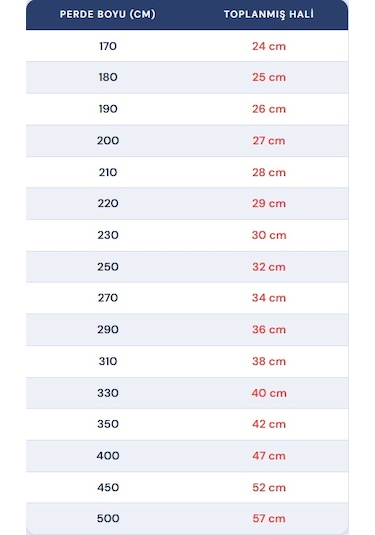 Ahşapperdecim %100 Gerçek Ahşap - 50 Mm Kurdeleli - Beyaz