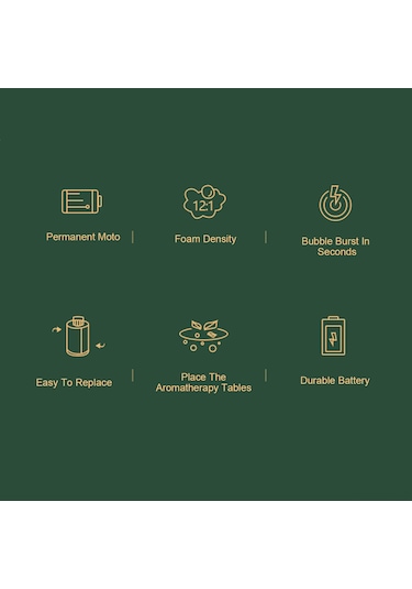 Otomatik Köpük Sabun Dağıtıcı Dokunmasız Sensörlü Otomatik Köpük Sabun Dağıtıcı Usb Şarj Edilebilir Pompa Mutfak Ve Banyo İçin Sıvı Sabun Dağıtıcı Yeşil