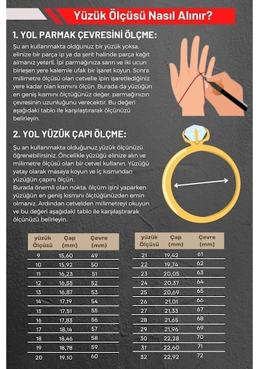 Jandarma Şualı Bozkurt Figürlü Devre Yüzüğü Mavi Taşlı