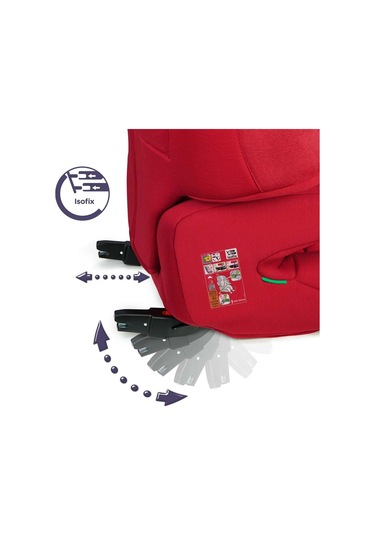 Renolux Renofix 2 Softness Isofix Oto Koltuğu 100 - 150 Cm 15-36 Kg Oto Koltuğu Kırmızı