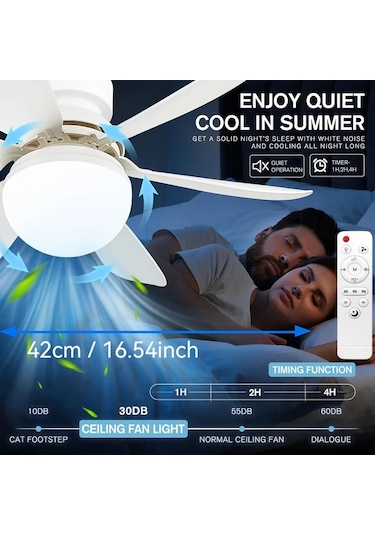 Xuweiwei Fıbrave 41 91 Cm 30w 3 Hızlı 3 Renkli Uzaktan Kumandalı Tavan Fanı Işığı Beyaz