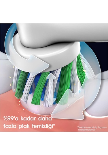 Oral-B Pro Series 1 Elektrikli Diş Fırçası Siyah - Mavi 2 Adet + 2 Diş Fırçası Başlığı