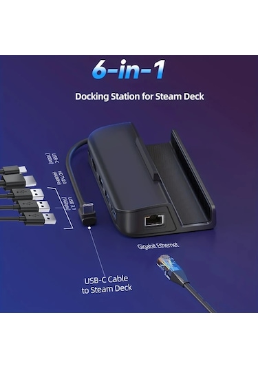 Honeybeeshop Newdery 6 Lı Steam Deck Dock İstasyonu 4k 60hz Hdmı 3 Usb 3.1 Gigabit Ethernet 100w Pd Şarj Siyah
