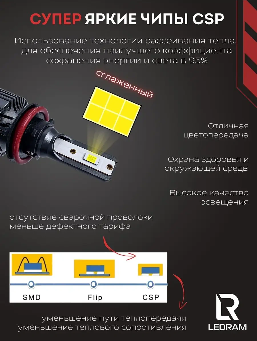 Carstore52 Led Lamba Standart H8 164092115