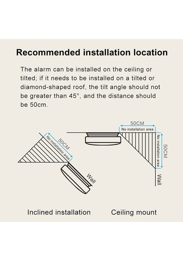 Jeemson Akıllı Yangın Alarmı: Duman Tespit Cihazı, 85db Sesli Uyarı, 1 Yıl Pil Ömrü, Ev Ve İşyeri Kullanıma Uygun