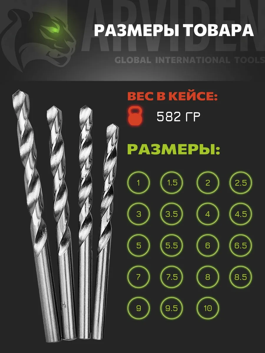 Arvıden Metal İçin Sert Alaşımlı Matkap Uçları Seti 19 Parça 300226104