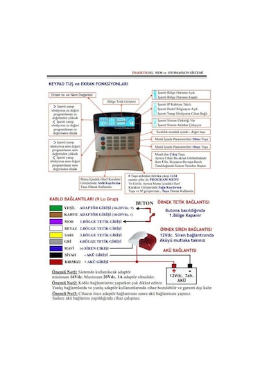 Electrosec Th-02Eg 1 Kanal Isı Ve Nem Takip Sistemi Ethernet Tcp