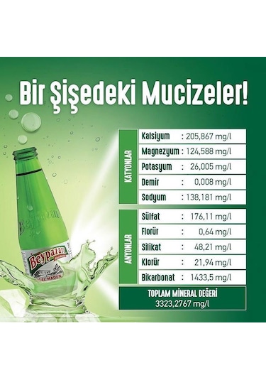 Beypazarı Sade Doğal Maden Suyu 200 Ml X 24 Adet