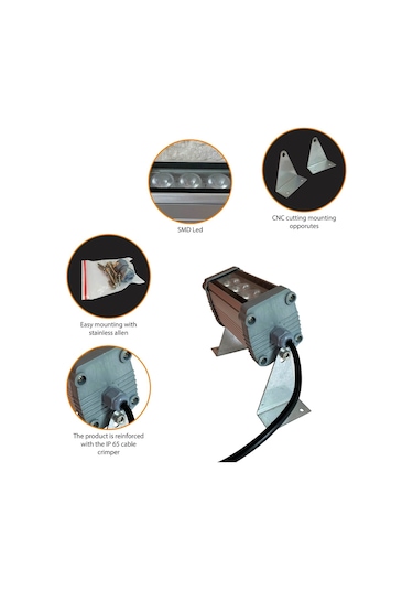 Led Wallwasher - Duvar Boyama - Walwasher - Wall Washer-Dekoratif (500050881)