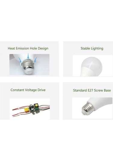 Suofeng E27 Rgb+w Led Ampul 15w/a80: Uzaktan Kumandalı, Işığın Yoğunluğu Ve Renk Ayarı, Hafıza Özelliği, Enerji Tasarruflu Çok Renkli