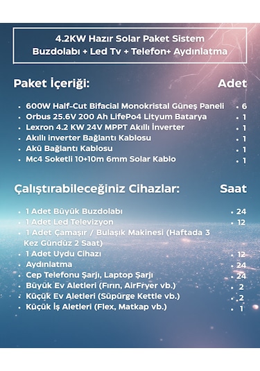 4.2kw Hazır Solar Paket 24v Mppt Akıllı İnverter Off-grid Sistem