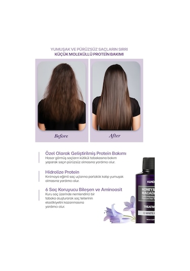 Yoğun Nemlendirici Ve Besleyici Saç Kremi Kundal Honey& Macadamia Protein Treatment 100ml White Musk