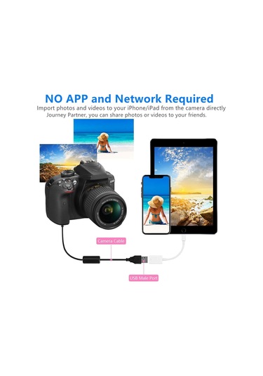 Speeduf Lightning - Usb Kamera Adaptörü, İphone/ipad Uyumlu Usb 3.0