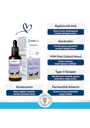 Onevet Kedi Ve Köpekler İçin Glukozamin Damla 50 Ml