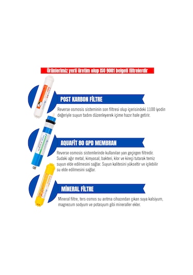 Su Arıtma Filtresi – Kapalı Kasa İki Tarafı Çubuklu 7’li Set