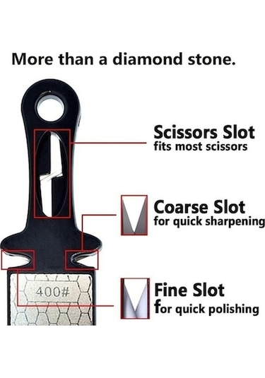 Ulzyvf Yüzey Ve Taraflı Seramik Plakalı Petek Mekan Makas