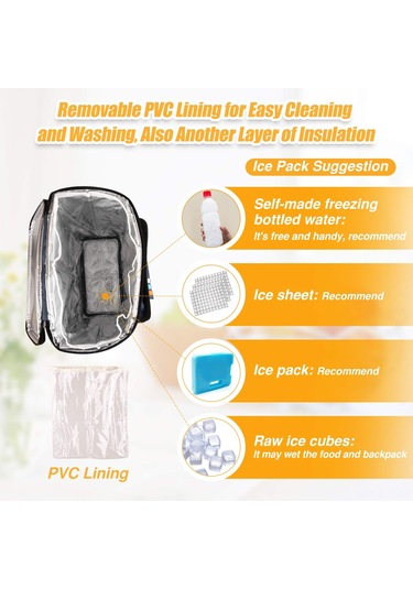 Jeehugo Mavi 24l Isı Yalıtımlı Sırt Çantası - Uzun Süre Muhafaza, İçten Folyo, Çıkabilir Taban, Nem Gösterici, Spor/seyahat/toplantı İçin Yeşil