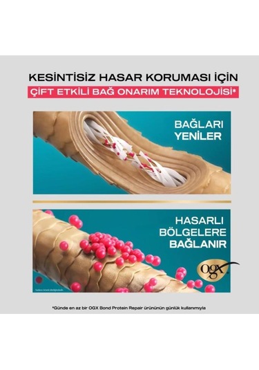Ogx Bond Protein Repair Sprey Serum Yağ 50 Ml