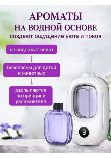 İcare Hava Temizleyiciye  Bloğu 211664509