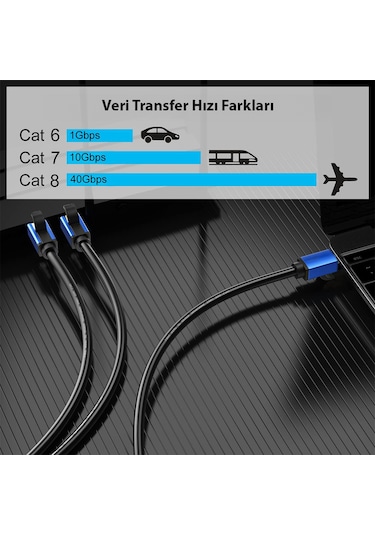Ayt Cat8 Ethernet Rj45 Ethernet 1 Metre Kablo 40 Gbps Hız Destekli İnternet Kablosu Jack Soketli Hazır Kablo