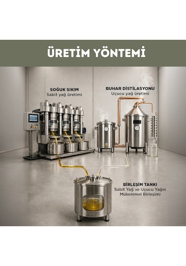 Osteobalance Oil Yoğun Etkili Eklem & Kemik Bakım Yağı 30 Ml
