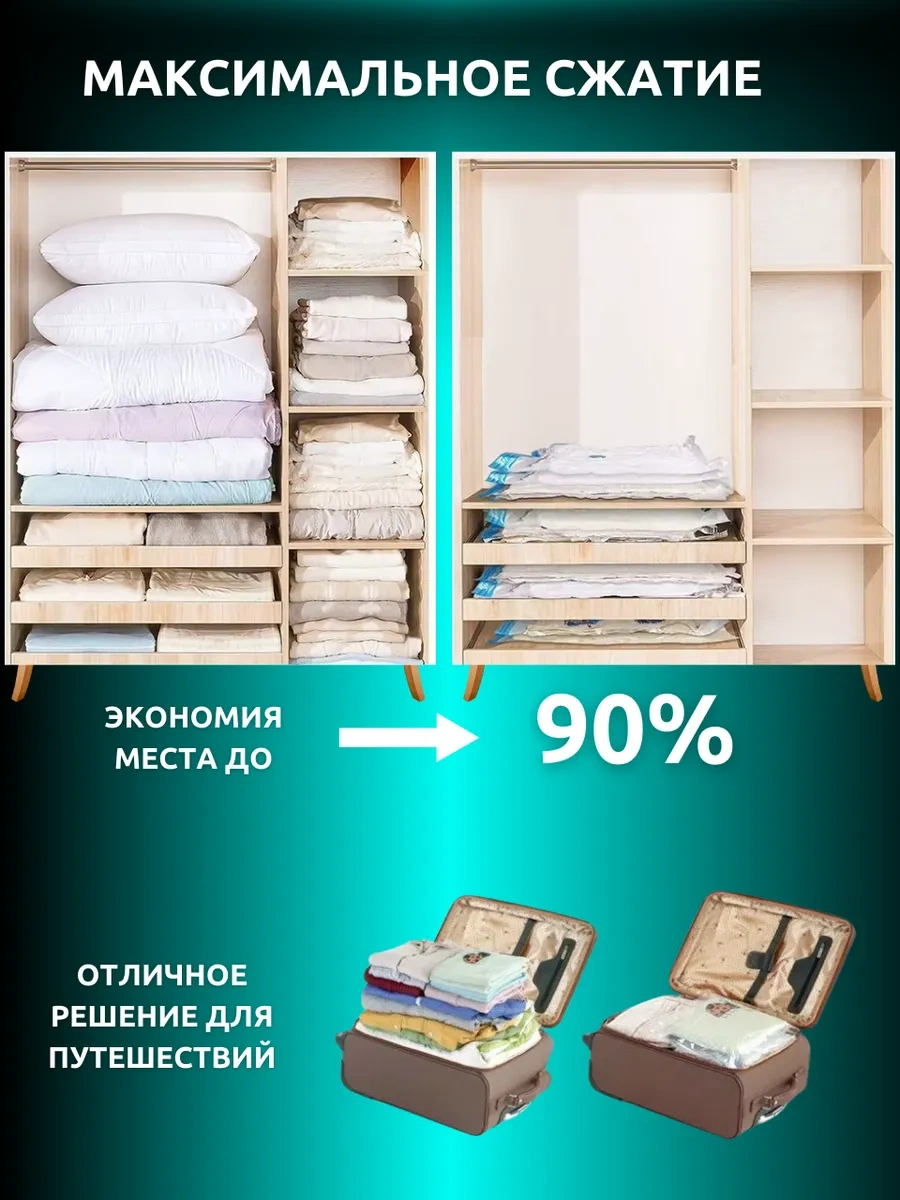 Gfg Premium 50x70 Giyim Ve Eşyalar İçin Vakumlu Poşetler 167149794