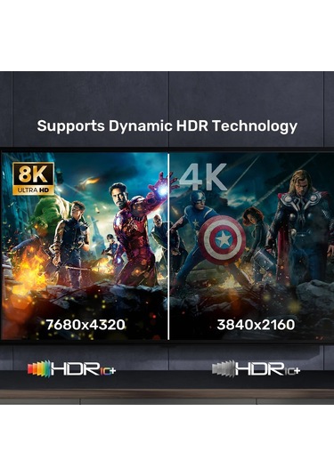 Unıtek Hdmı2.1 Kablo 2mt 8k&amp 60hz C11086gy01-2m