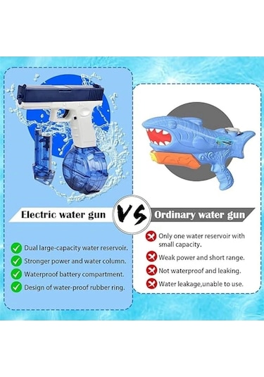 Elektrikli Otomatik Atış Yapan Su Tabancası 10 Metre Menzilli 500 Ml. Depolu 20 Cm. - Mavi Mavi