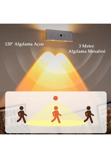 Ledx Sk-bd188f Çift Yönlü Hareket Sensörlü Dekoratif Şarjlı Duvar Aplik 2 Mercekli 15 Smd Ledli 3000k-4000k-6500k Beyaz
