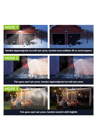 Greentech Güneş Enerjili 223 Cob Ledli, Hareket Sensörlü, 3 Taraflı Aydınlatma / GT-SL25