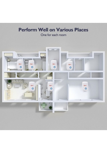 Youtek Ev İçin Ultrasonik Sıçan, Mus, Ateşböceği Kovucu - Beyaz Avrupa Standartı - Kullanıma Kolay, İnsan Ve Evcil Hayvanlar İçin Güvenli