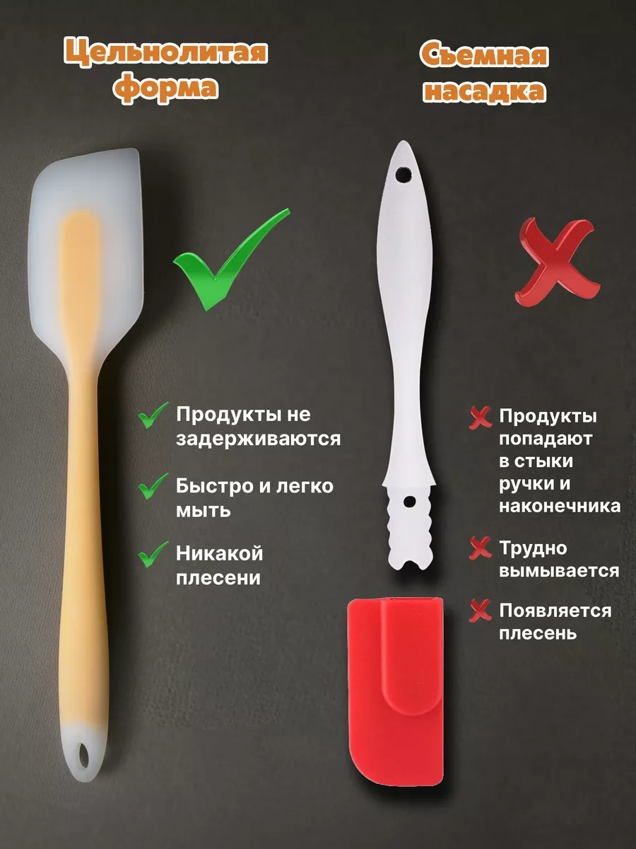 Idei Dla Kuhni Silikon Mutfak Spatulası 228875817 Gri