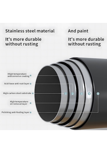 Qingmipy Stainless Steel Yeşil Uzayabilir Örtü Çubuğu - Duş Perdesi, Giysi Kurutma, 110-200cm, Delmezsiz Montaj Siyah