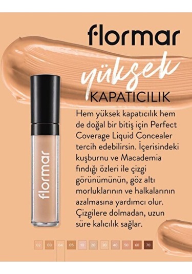 Flormar Likit Kapatıcı - Perfect Coverage Concealer - 004 Medium Beige - 8690604044955