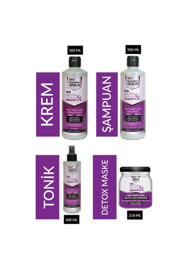 Bio Keratin Gold Biotin & Kafein Dökülme Karşıtı Saç Toniği Şampuan Saç Bakım Kremi Saç Detoxu 4'lü Set
