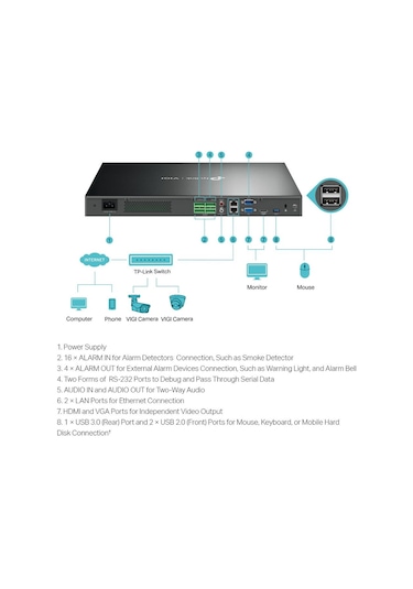 Tp-Link Vigi NVR1004H- 4P 4 Kanal POE H265+ NVR Kayıt Cihazı