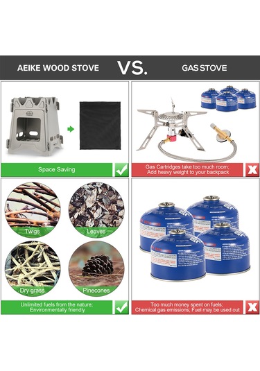 Yifomall Titanyum Çelik Çadırızgarısı, Hafif Ve Dayanıklı, Hızlı Montaj, Doğal Yakıt Desteği, Çok Fonksiyonlu Kamp Aleti Bej