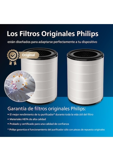 Philips Fy2180/30 Nanoprotect Filtre, Kolay Değiştirilebilir