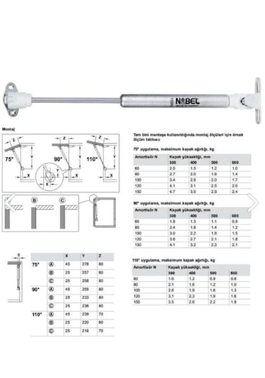 Dolap Amortisörü Gazlı Piston Kapak Hidroliği 27 Cm 100n 4 Adet