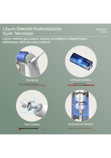 Airron Eternal Luck 2 L ev Tipi Elektrikli Sulama Püskürtücü beyaz 001