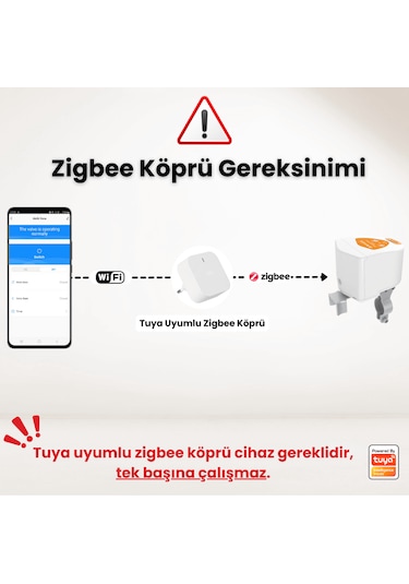 Zigbee Pilli Su Gaz Vana Kontrolcüsü Tuya, Smart Life Uyumlu