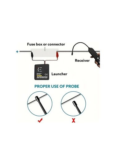 Willowhaven Siyah Araç Kısa Devre Ve Açık Devre Dedektörü, Kablolama Sorunlarını Hızlıca Tespit Ve Onarım