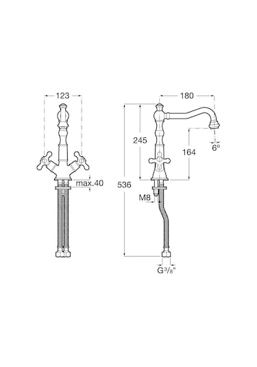 Roca Carmen Eviye Bataryası