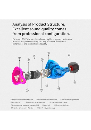 Kulak İçi Spor Kablolu Kulaklık, Kablosu Çıkarılabilir