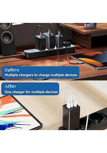 Honeybeeshop Beyaz 65w Gan Hizli Sarj Cihazi 3 Baglanti Noktasi Usb A Ve 2 Usb C Pd Pps Macbook İpad İphone Galaxy Uyumlu